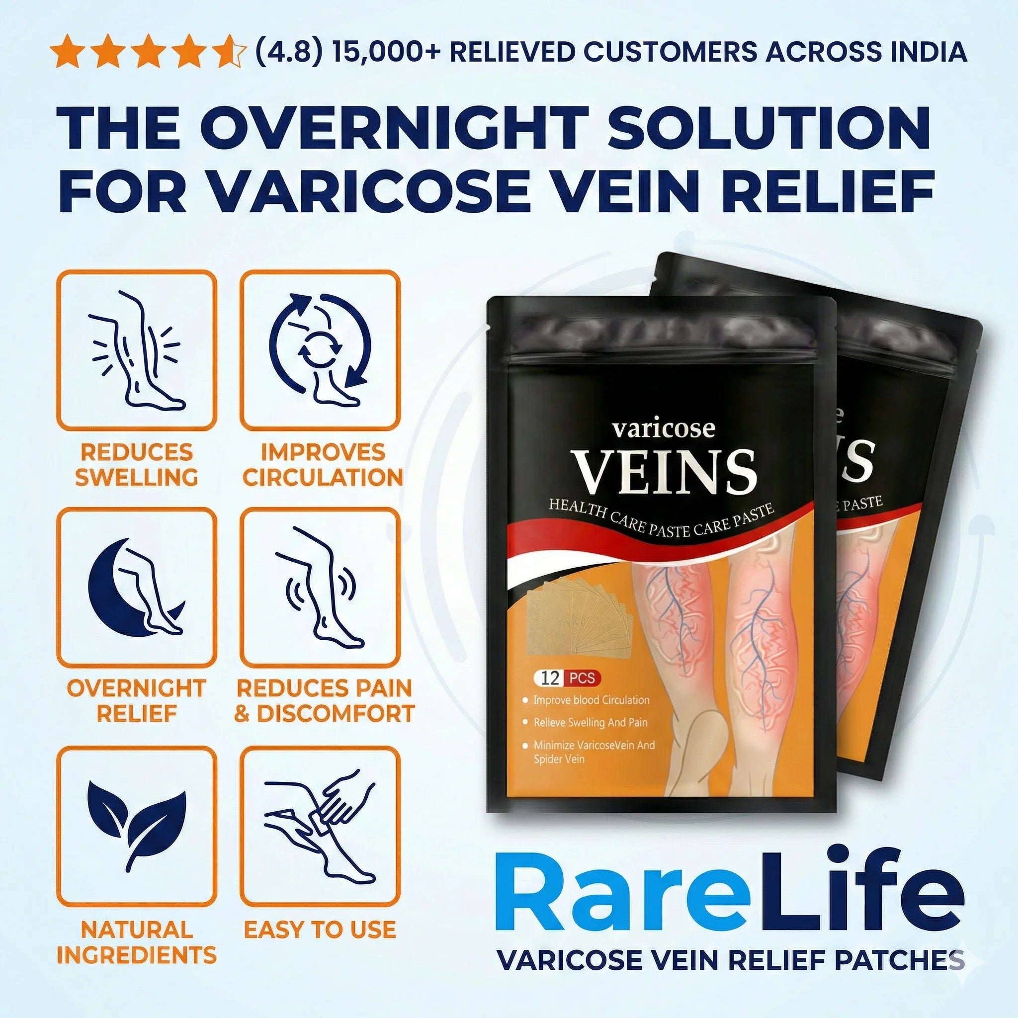 The Original Varicose Vein Relief Patches by RareLife