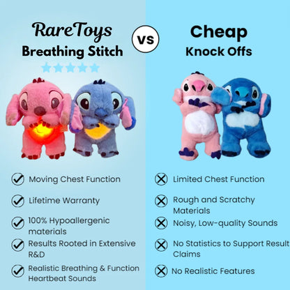 The Exclusive Breathing Stitch Toy - by RareToys
